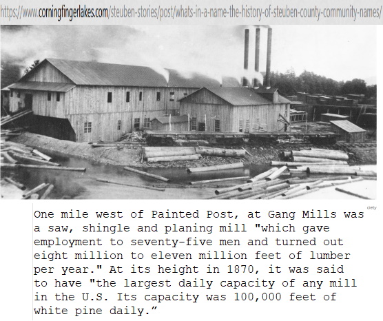 Gang Mills Saw Mill