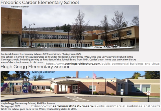 Carder-Gregg Schools