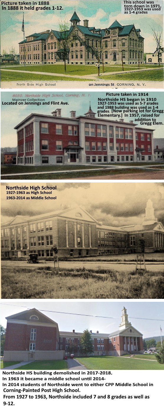 Northside Blodgett School